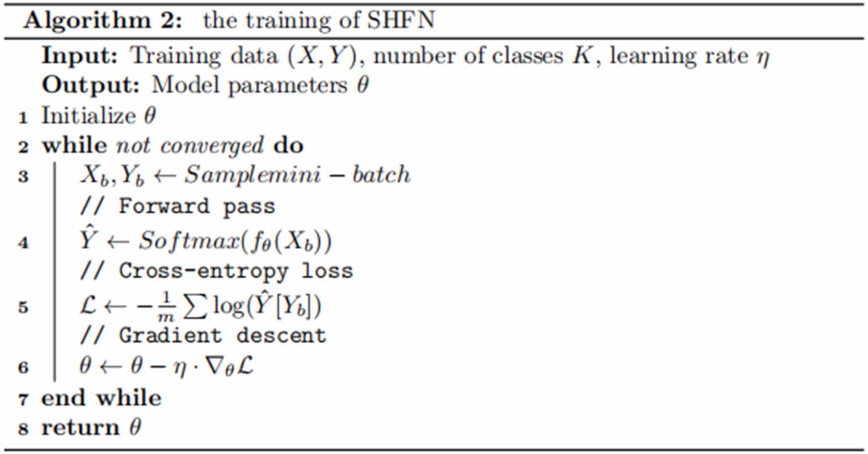 A data augmentation-based fault diagnosis method for rotating machinery ...