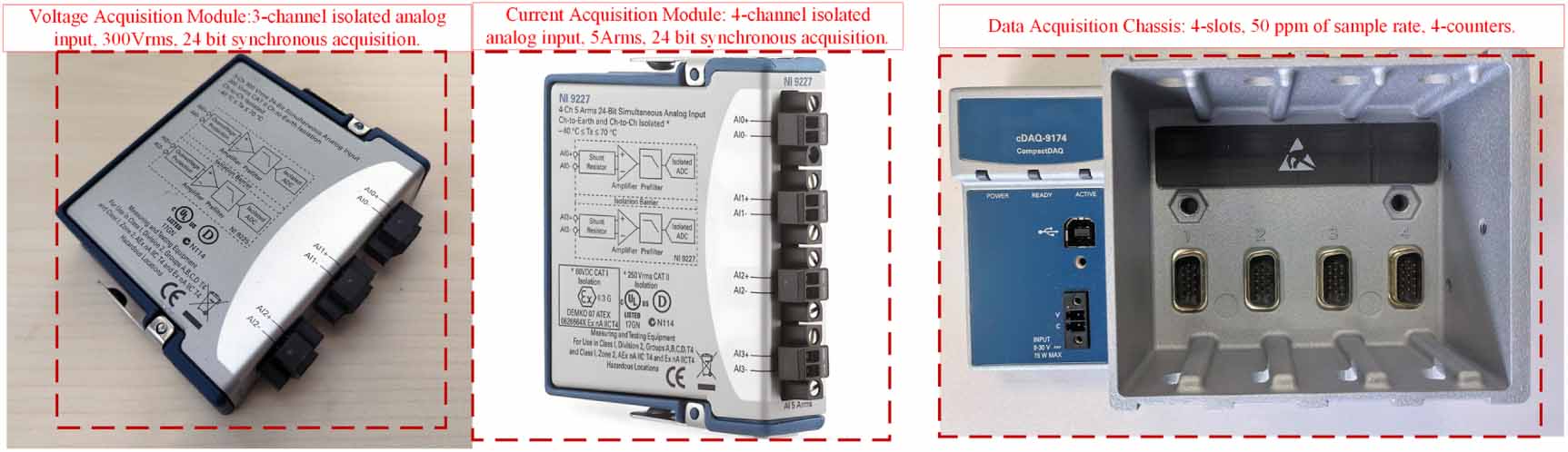 Full-time high-precision measurement technology based on new integrated ...