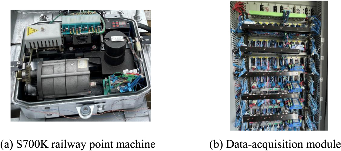Point Machine Direction Detection Early fault detection in railway point machine via adaptive-weight one ...