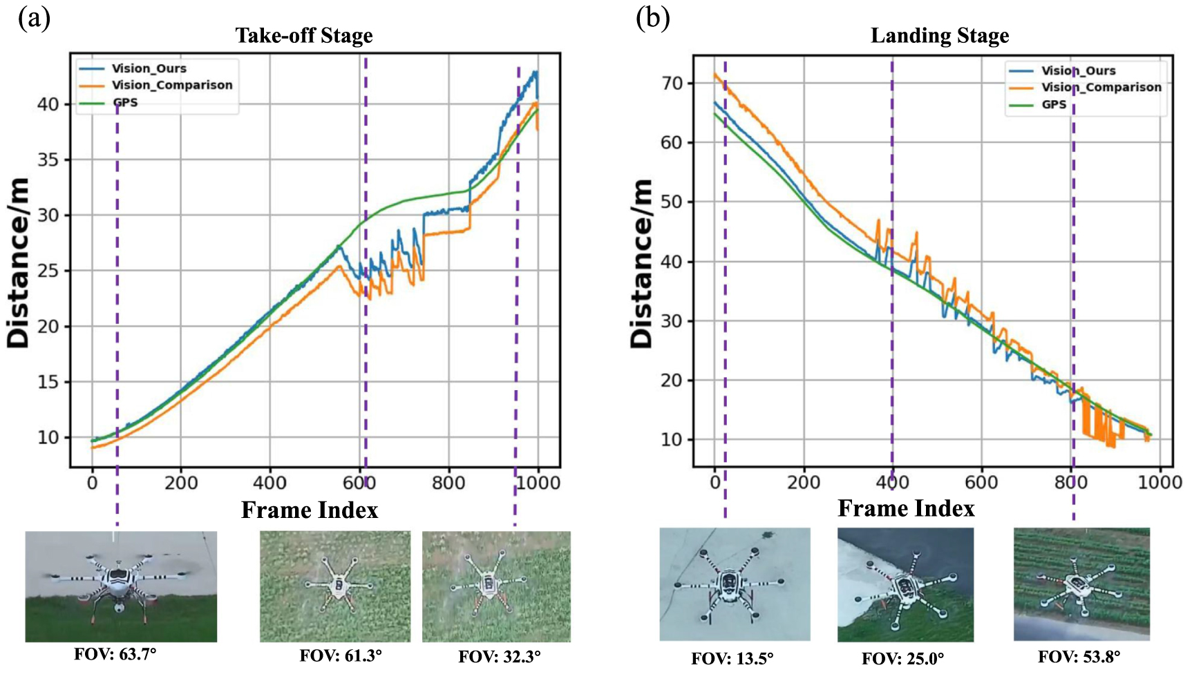 Vision-based feature detection and geometric modeling for precise inter ...