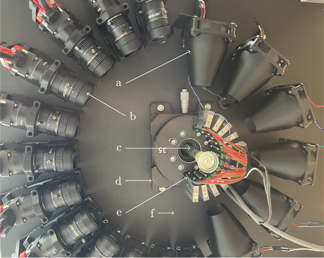 Lights, camera, calligraphy ink: measuring mixing in 4D - IOPscience