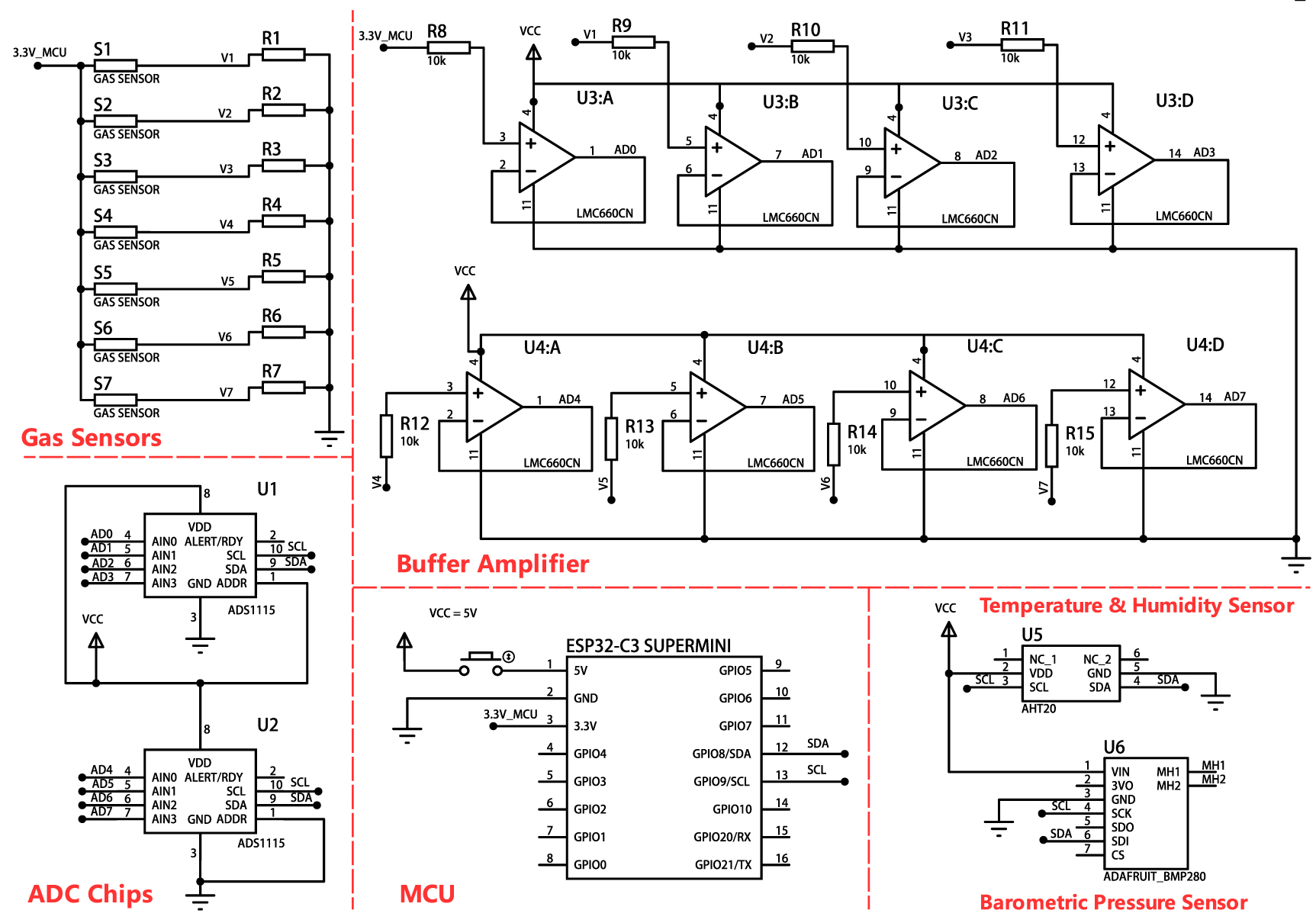 Resistence Temperature Sensor A low-cost room-temperature electronic nose prototype for gas sensor ...
