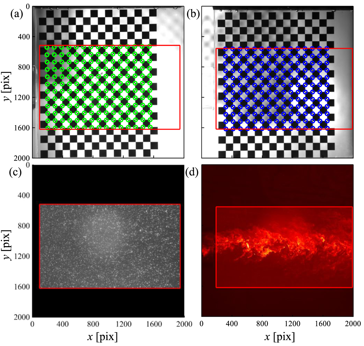 Particle-free velocimetry technique via inhomogeneous PLIF scalar image ...