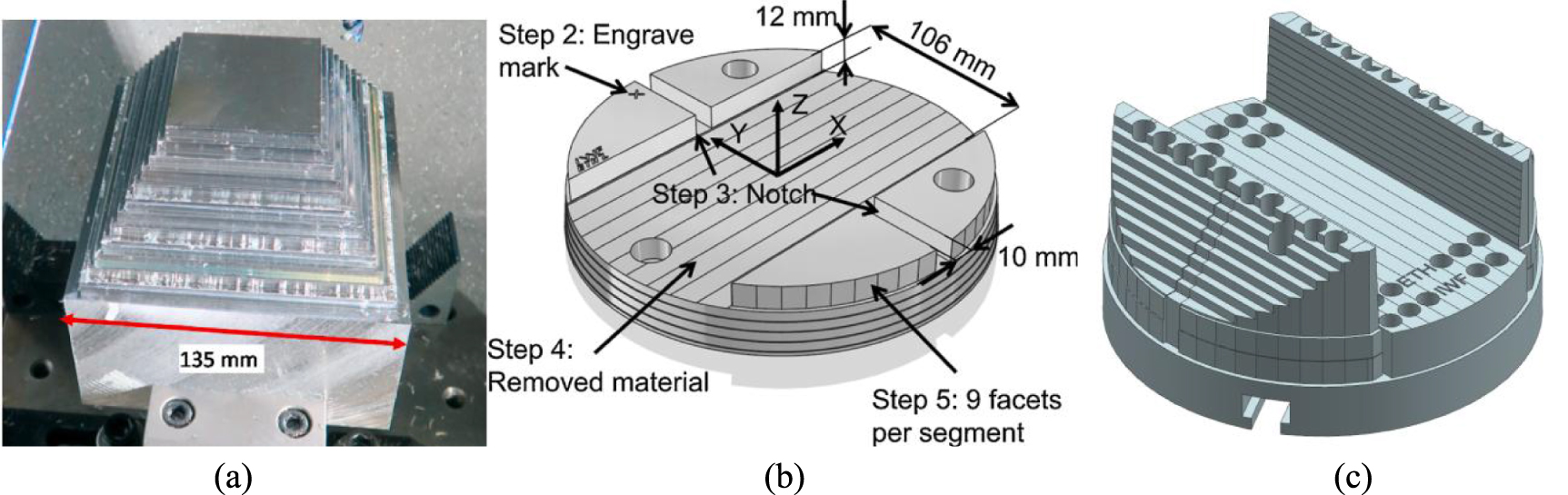 Machining Test Machine tool evaluation with test pieces: a review - IOPscience