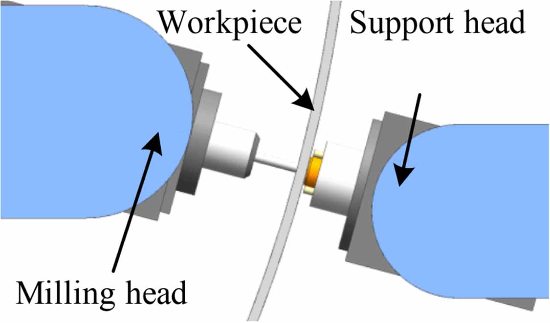 Machining Assessment Machine tool evaluation with test pieces: a review - IOPscience
