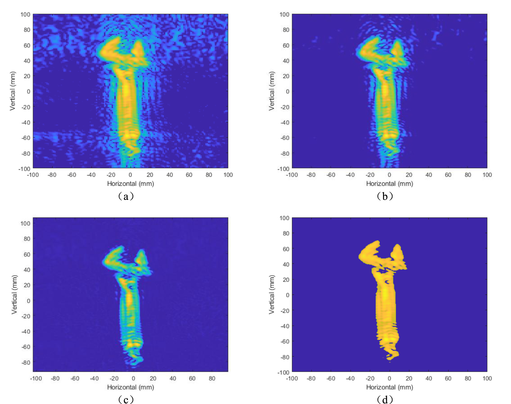 Near-field sparse SAR imaging based on multi-constraint optimization ...