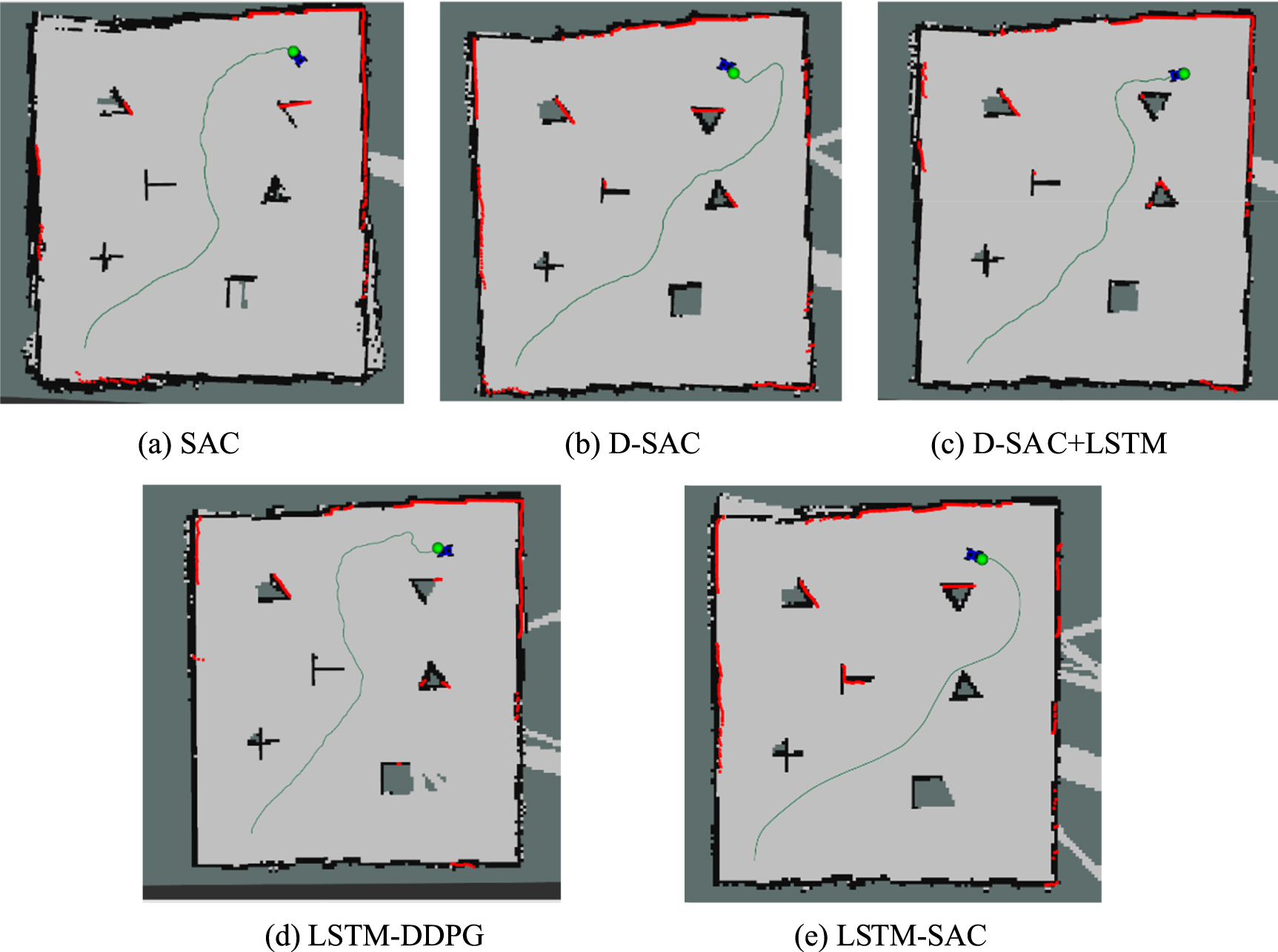 Sac Algorithm Image Path planning algorithm for mobile robots using value distribution and ...
