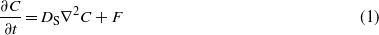 Equation (1)