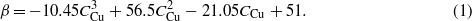 Equation (1)