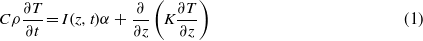 Equation (1)