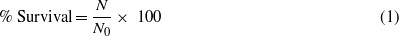 Equation (1)