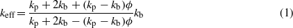 Equation (1)