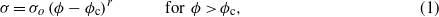 Equation (1)