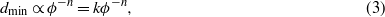 Equation (3)