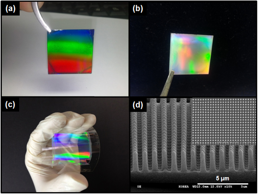Fabrication of TiO2 nano-to-microscale structures using UV nanoimprint ...