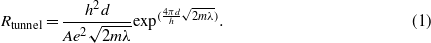 Equation (1)