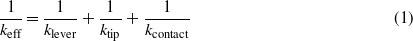 Equation (1)