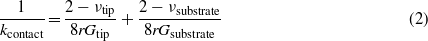 Equation (2)