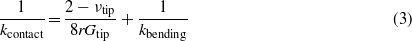Equation (3)