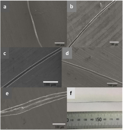 Asymmetric carbon nanotube–MnO2 two-ply yarn supercapacitors for ...