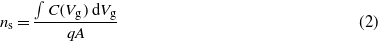 Equation (2)