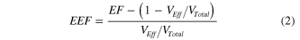 Equation (2)