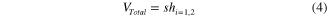 Equation (4)