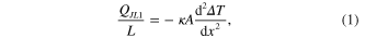 Equation (1)