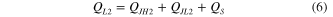 Equation (6)