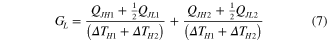 Equation (7)