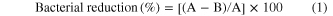 Equation (1)