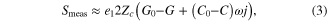 Equation (3)