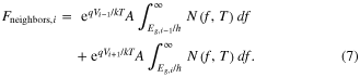 Equation (7)