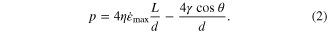 Equation (2)