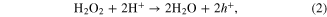Equation (2)