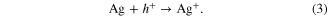 Equation (3)