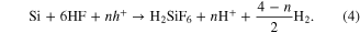 Equation (4)
