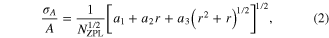 Equation (2)