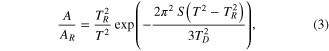 Equation (3)