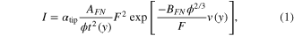Equation (1)