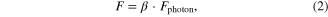 Equation (2)