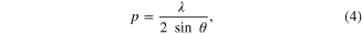 Equation (4)