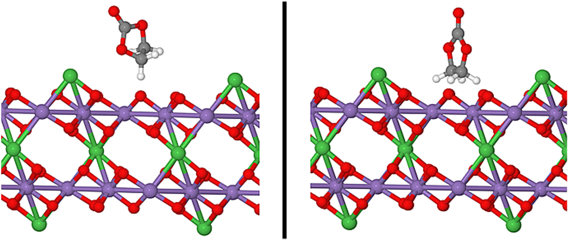 ピクセル Towards high throughput screening of electrochemical