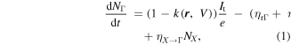 Equation (1)