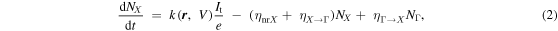 Equation (2)