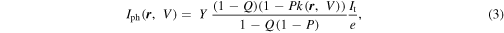Equation (3)
