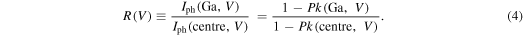 Equation (4)