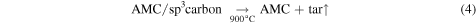 Equation (4)