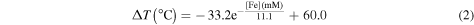 Equation (2)