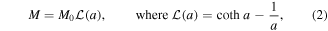 Equation (2)